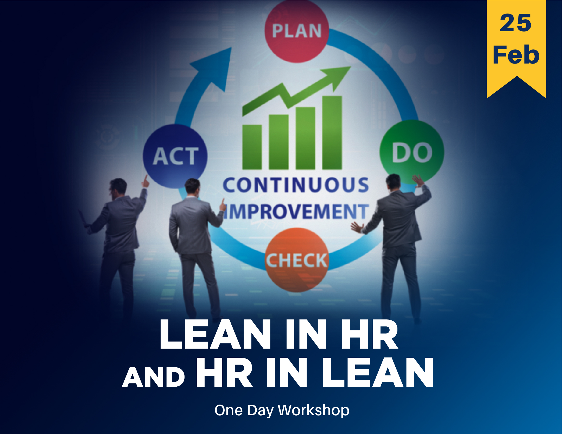Lean in HR and HR in Lean